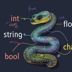 7 Ways Python Is Powering the Next Wave of Robotics Innovation